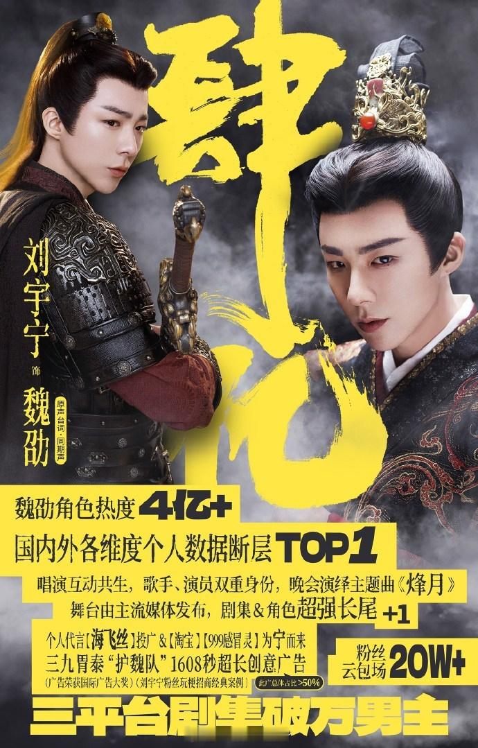 时代少年团首字母S星光大赏星光值TOP明星S级代表作腾讯视频星光大赏粉丝全员作