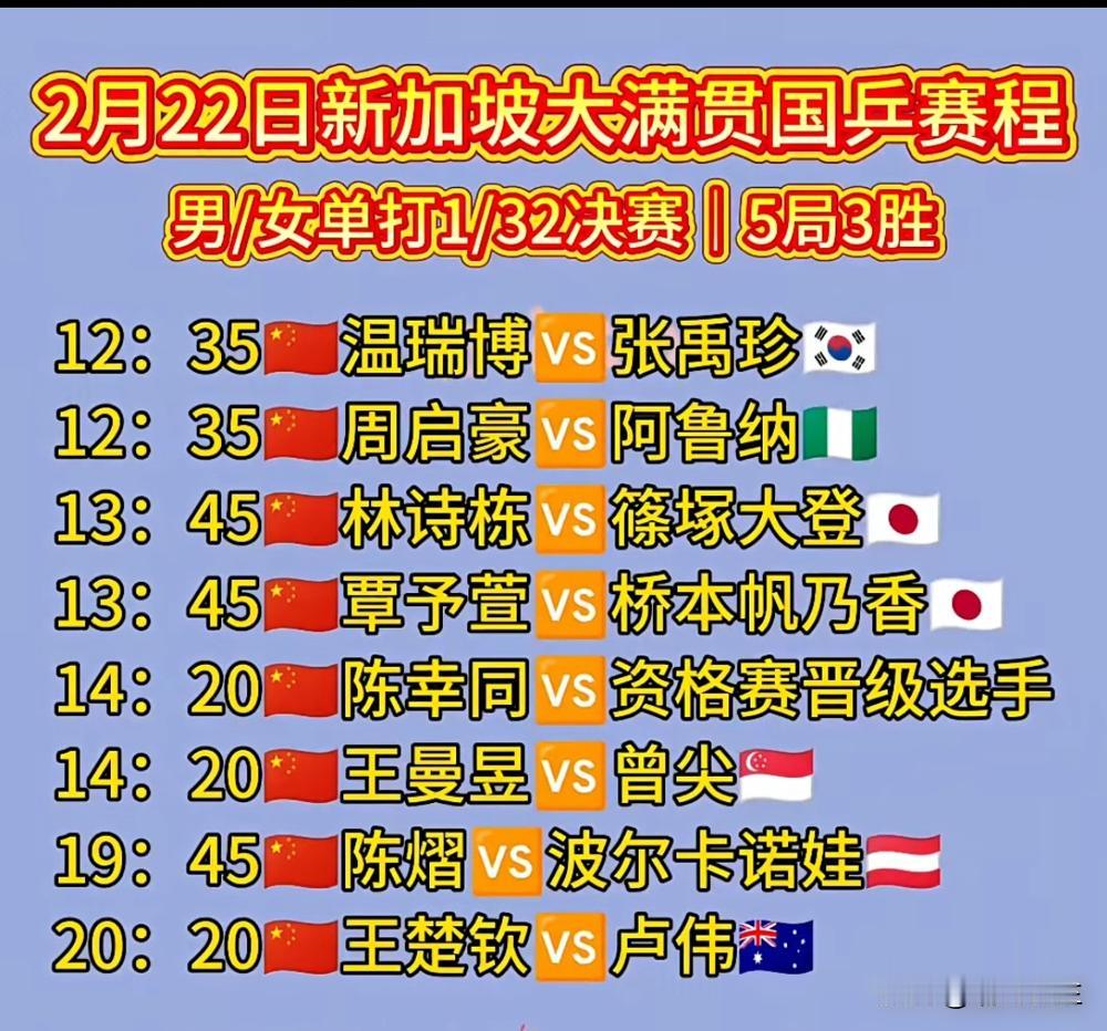 都别盯着王楚钦了，今天新加坡真正要命的，是林诗栋的第一关。你得知道，他头顶着