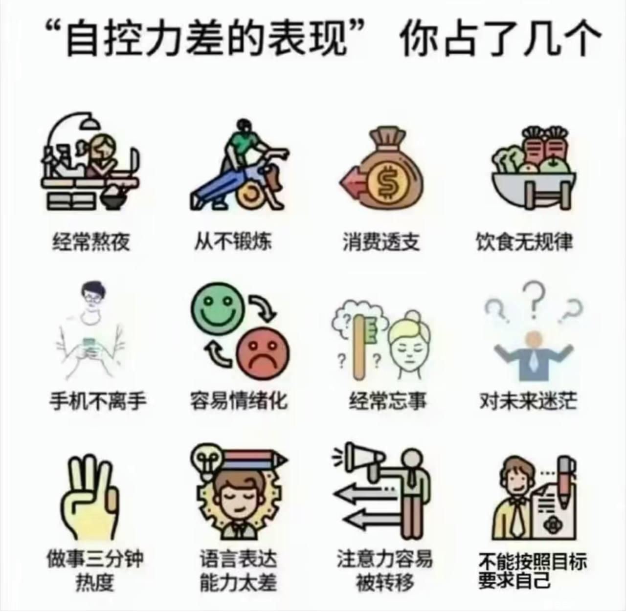 “自控力差的表现”你占了几个？​​​