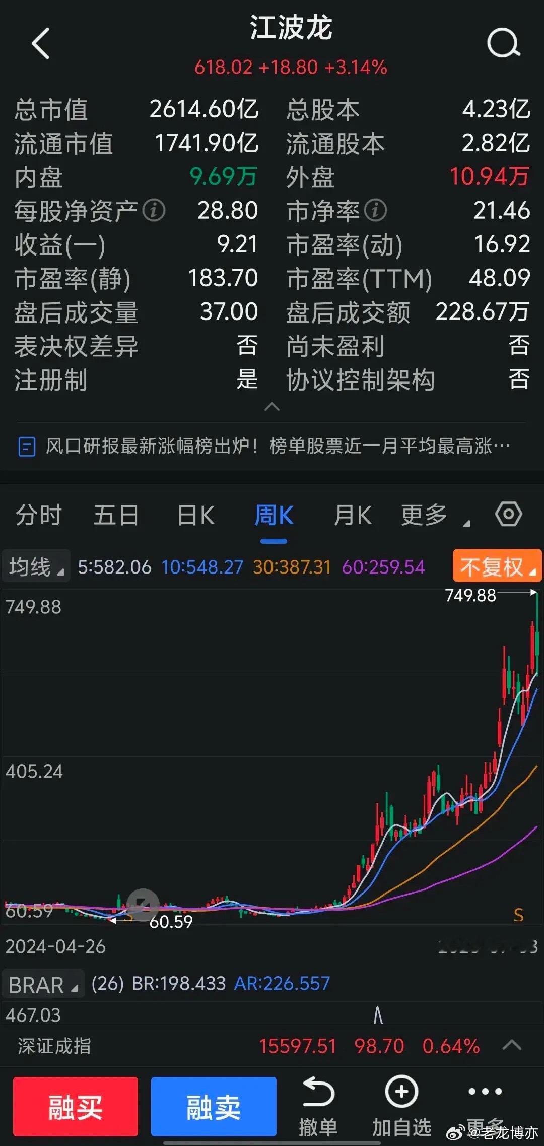 在科技股上不仅江龙波虚增利润，这是科技股普遍玩的猫腻，上市公司配合主力机构在报表