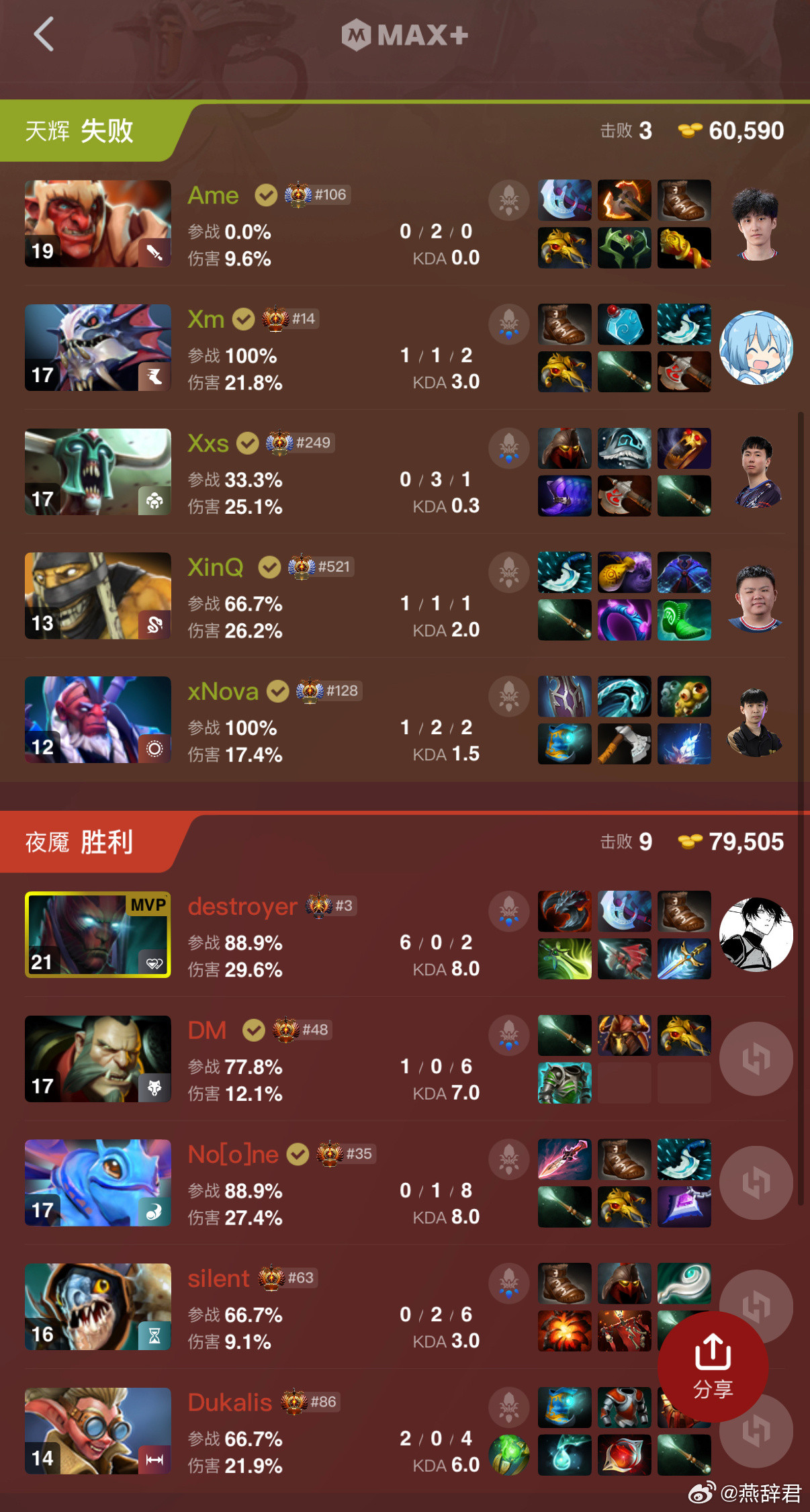 XG第一把G！9class的小鱼太有东西了，勾兵➕抢盾dota2ti14国际邀请
