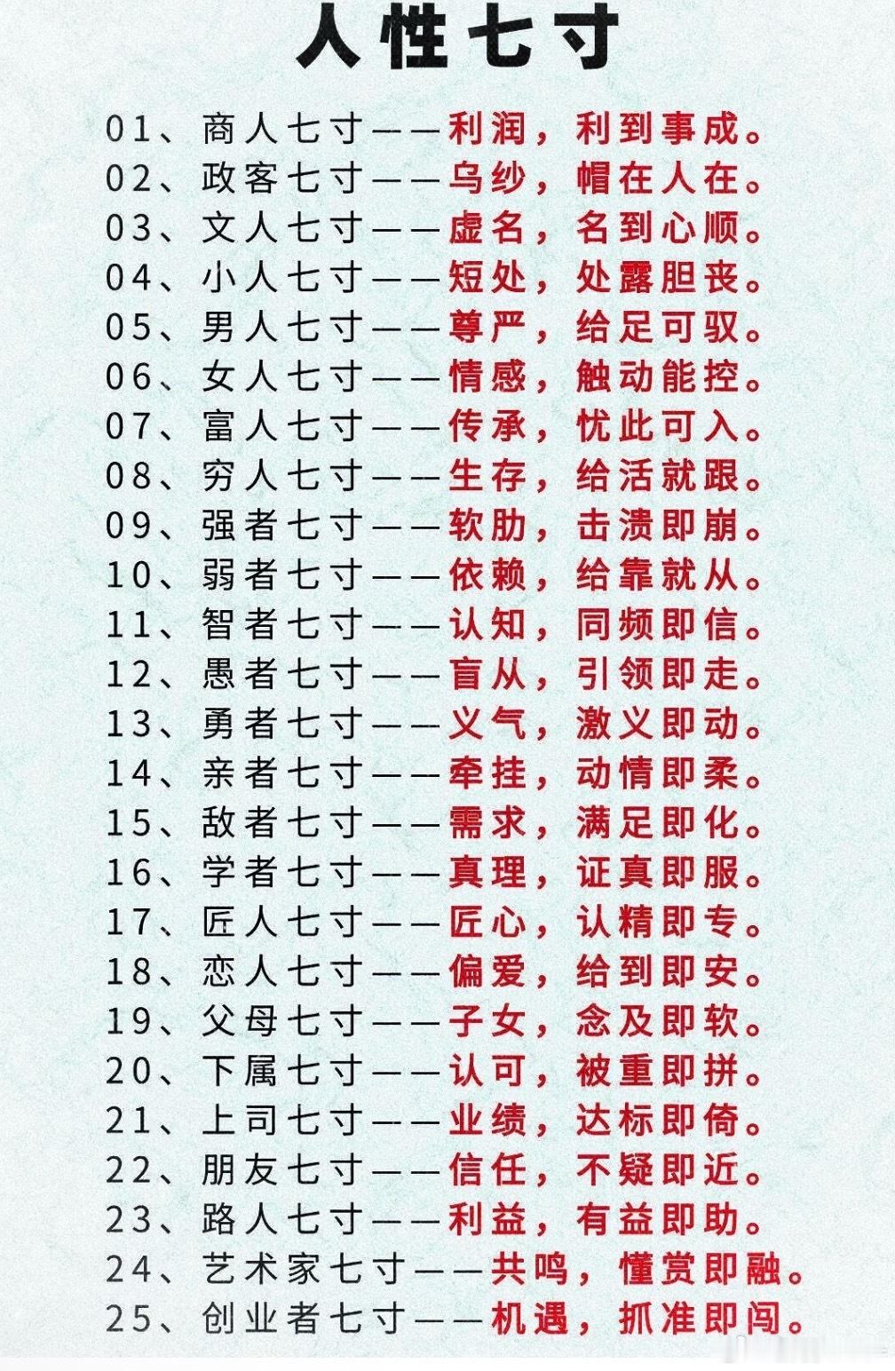 人性七寸