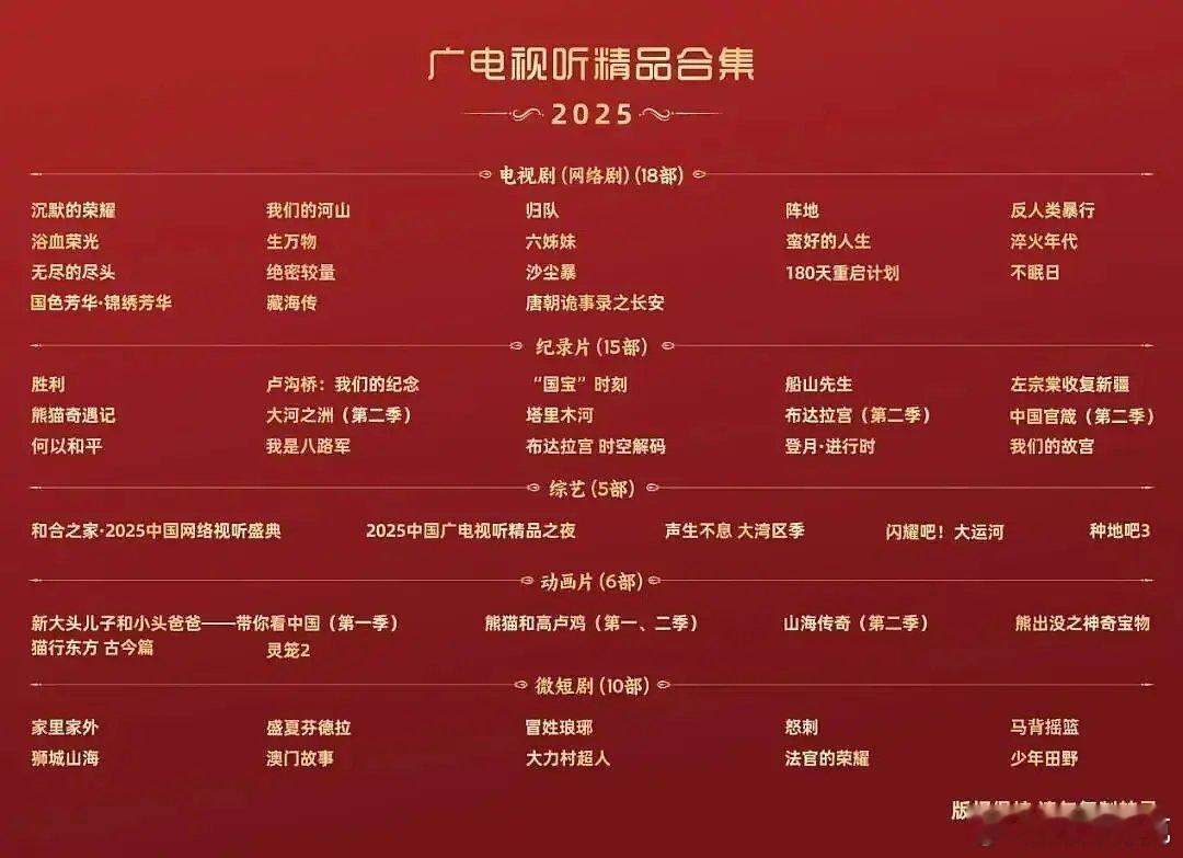 广电严选2025精品电视剧，可以猜猜白玉兰提名