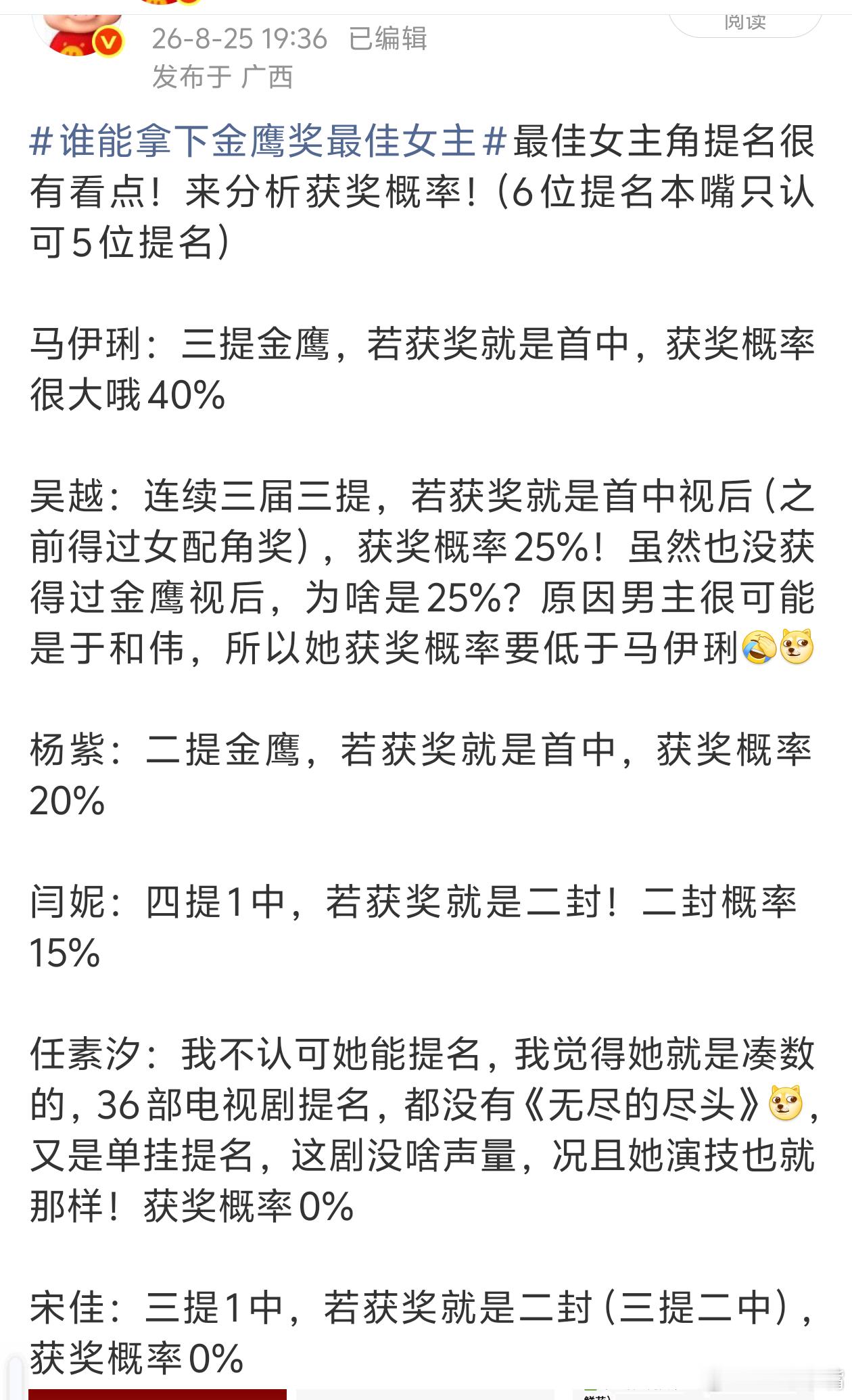 曝金鹰奖最佳男女主重温一下，出提名那天本嘴预测的今年金鹰奖最佳女主角获奖概率：马