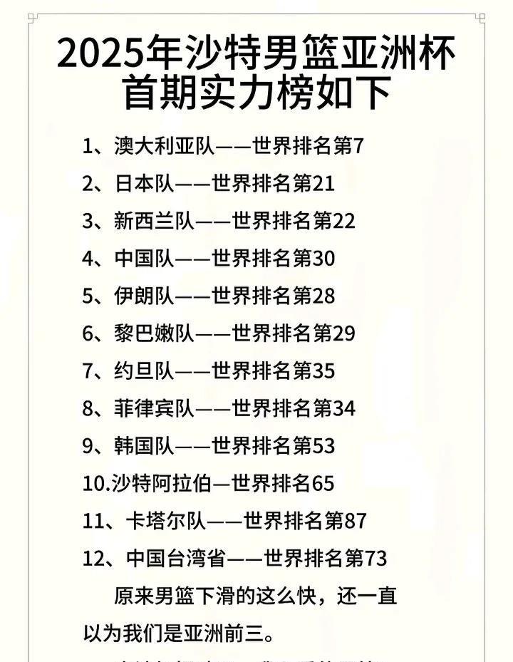 男篮亚洲杯即将开始，各队即战力和世界排名榜，中国男篮本届赛事目标只求能站上领奖台