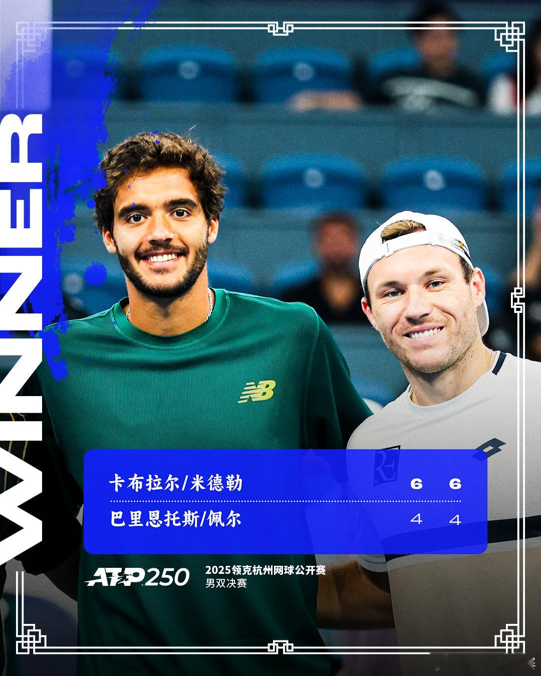 卡布拉尔/米德勒夺冠🏆男双决赛，头号种子卡布拉尔/米德勒以6-46-4击败巴
