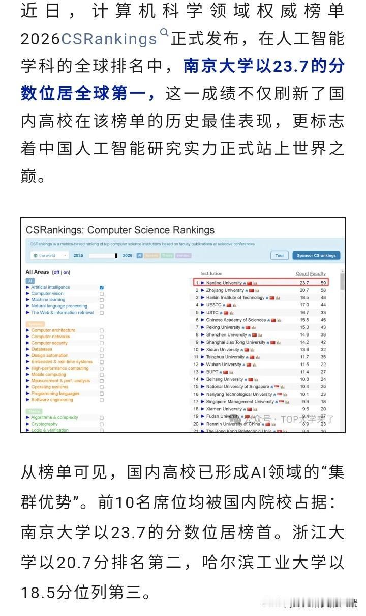 南京大学真牛，这次又在世界上出名啦，其人工智能位居全球榜首，比浙江大学和哈尔滨工