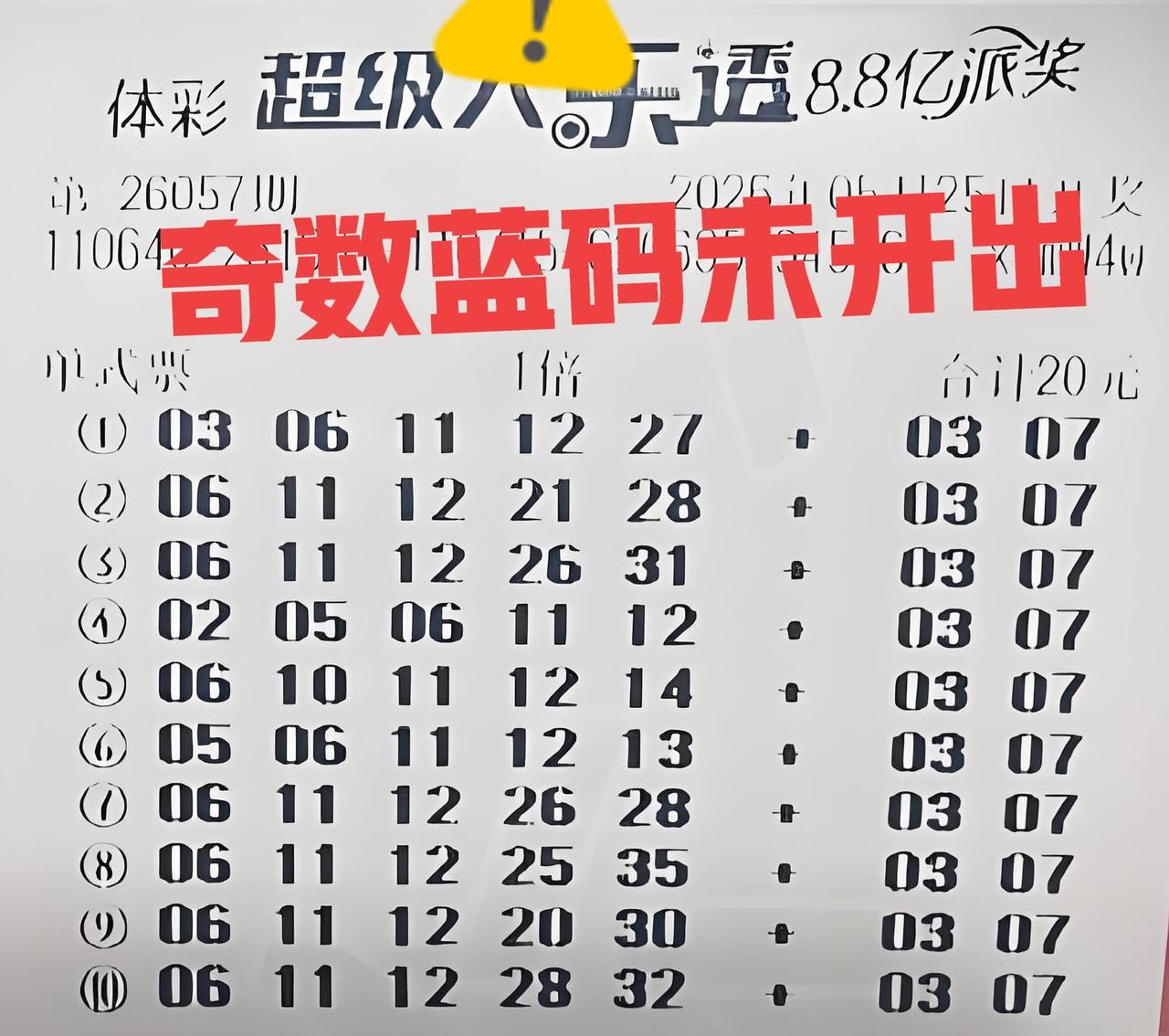 不出所料！全都去打奇数蓝码，结果当期开出全偶数，实在是有趣！主任就像提前看过这些