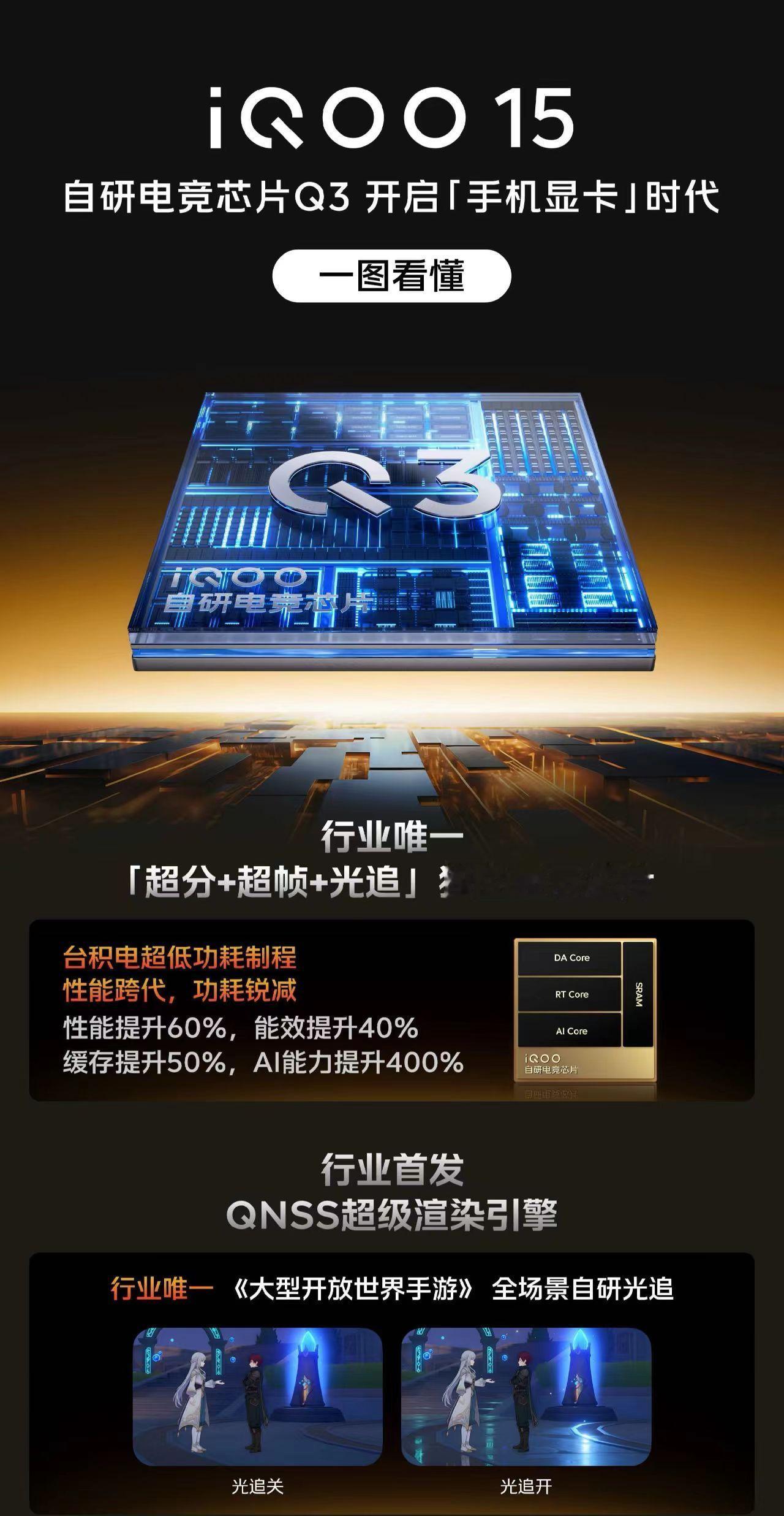 没想到iQOO15不光产品本身强，发布会也这么有看点，据说厂长Clearlov