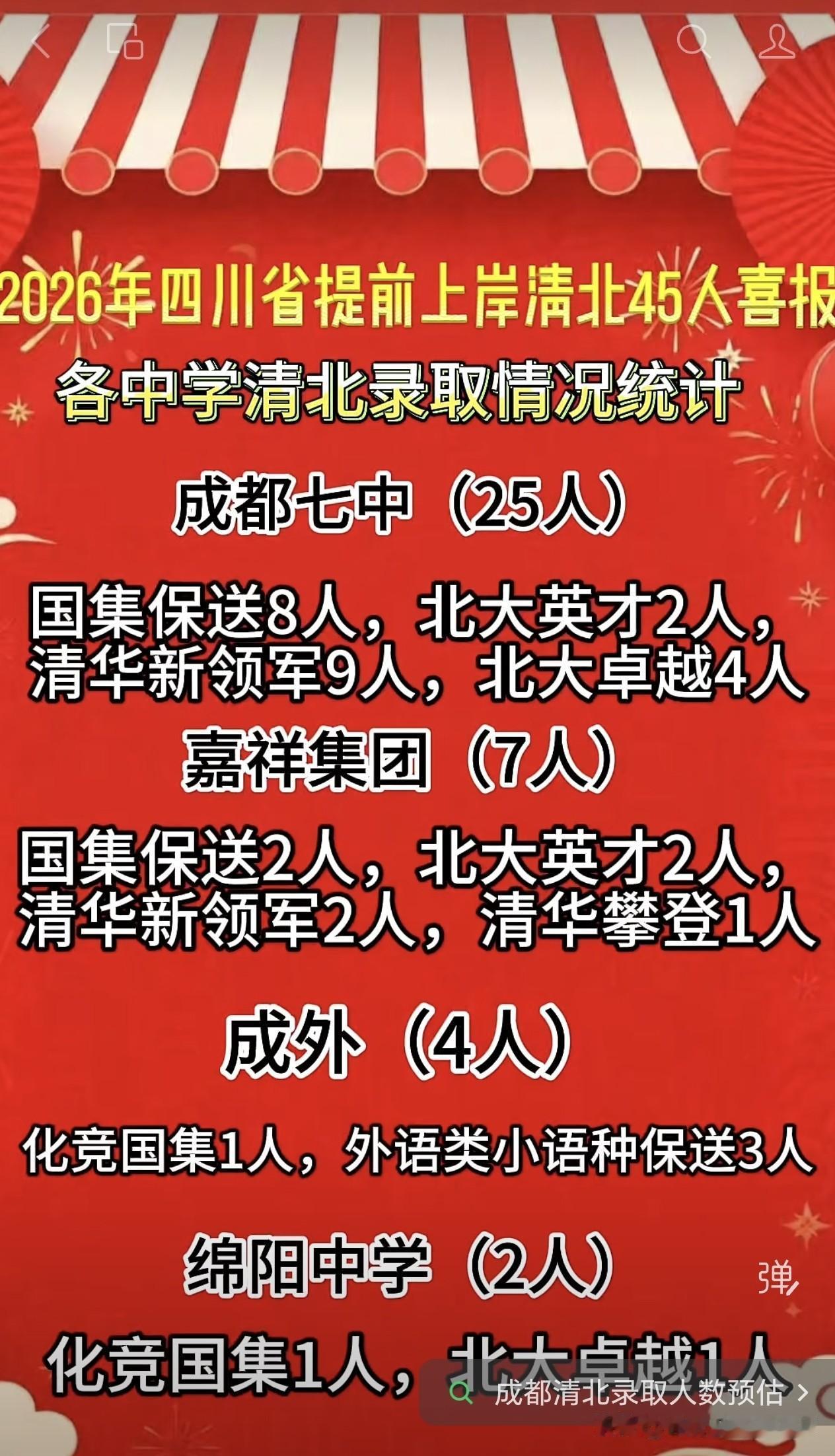 2026四川提前上岸清北榜成都七中，嘉祥，成外排前三