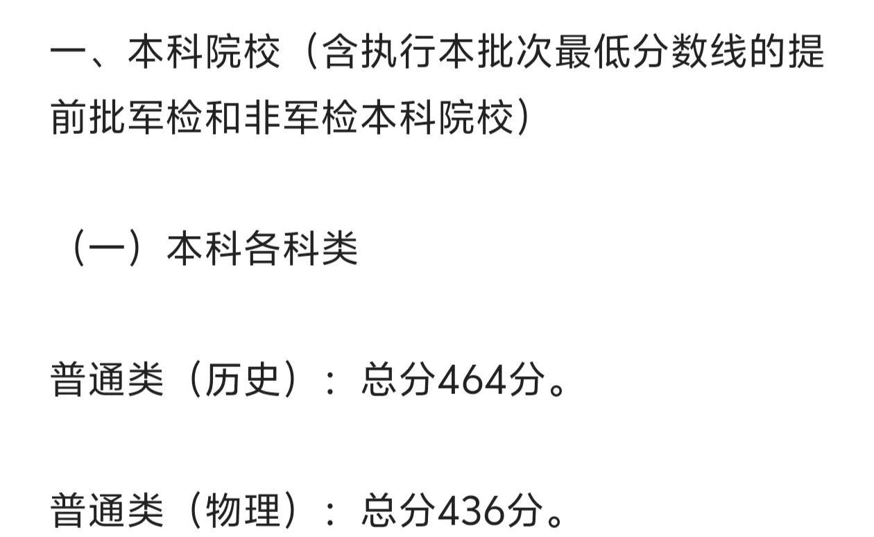 广东高考录取分数线出来了，最低200分就可以上大学。所以说为什么现在的大学生不值