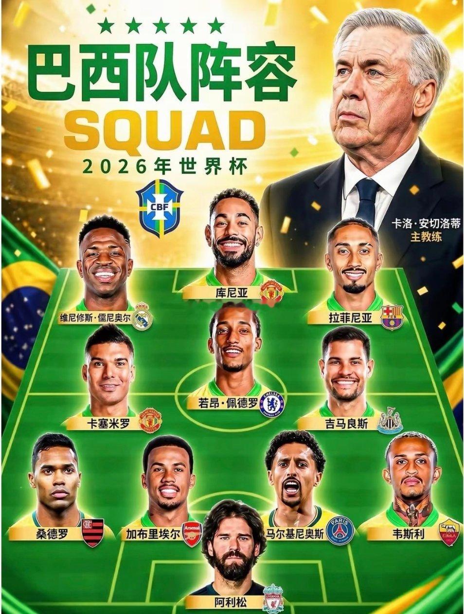 这个阵容还有内马尔位置吗？世界杯临近，巴西队大名单传来重磅消息﹣-内马尔有望重返