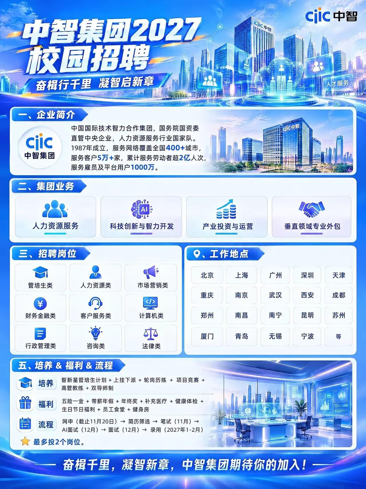 大学生找工作该怎样选择呢？大学毕业生找工作第一份工作很重要的因为你第一份工