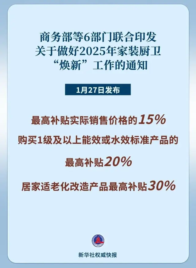 又有新补贴! 最高30%