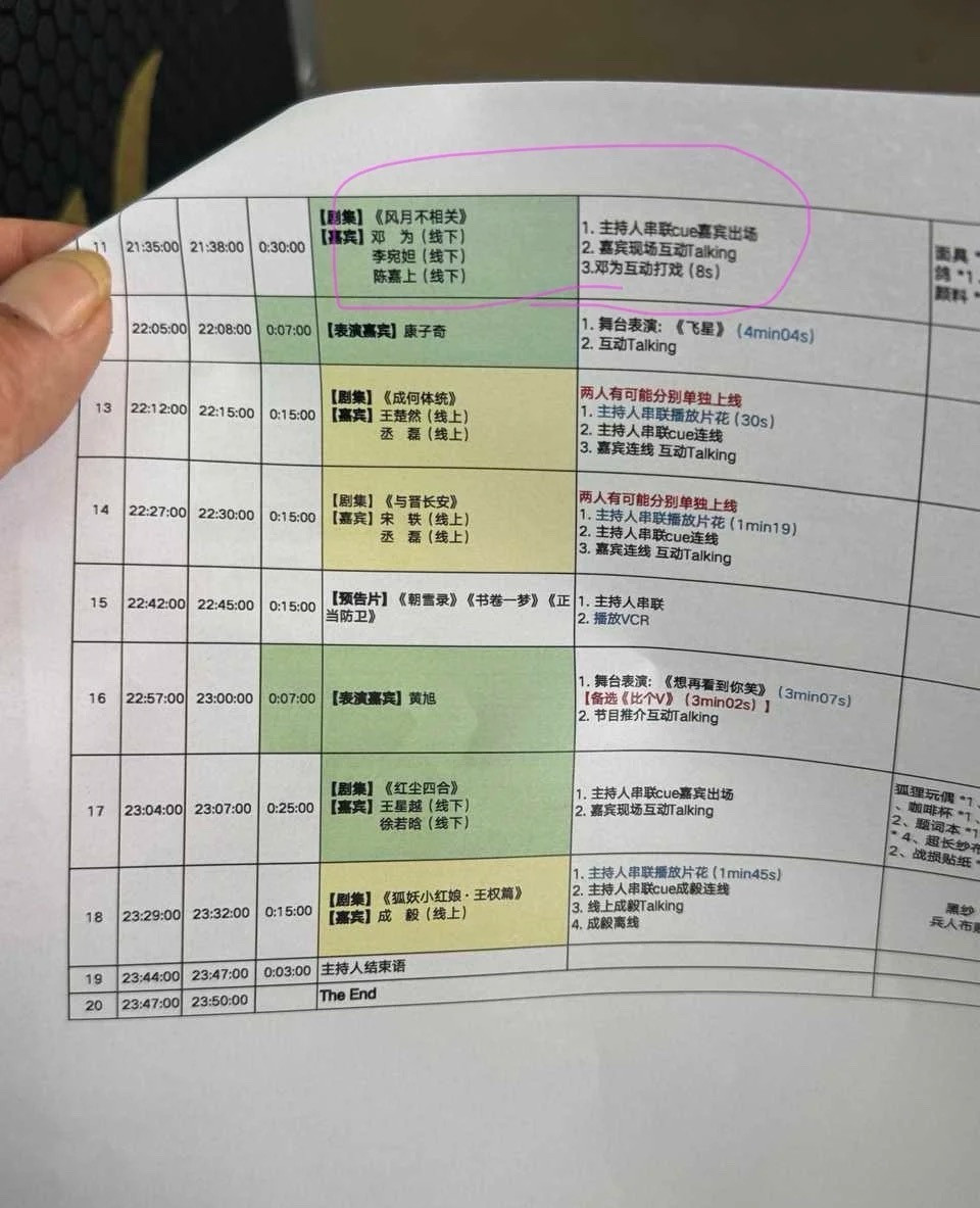 爱奇艺717邓为陈嘉上李婉妲风月不相关剧组21:35分出场燥候！！！​​