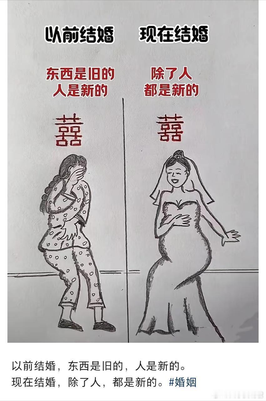 谈恋爱的时候“宝宝你不给就是不爱我”，结婚的时候“我只找白纸”下半身控制大脑的一