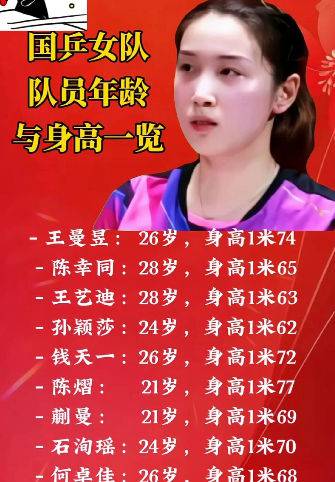 大藤沙月身高只有1米52，却把1米8+的陈熠调动得满场跑。快速变线、大角度攻击，