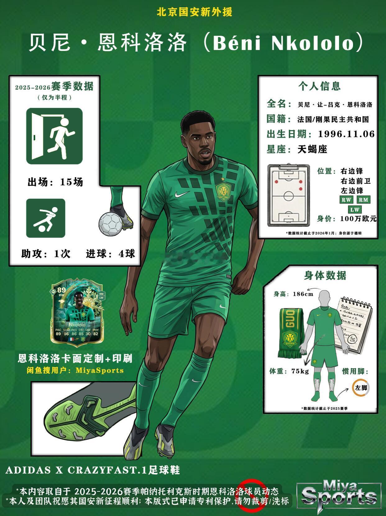 北京国安北京国安洛洛嫁到北京！国安新援恩科洛洛就位🔥贝尼·恩科洛洛出生于19