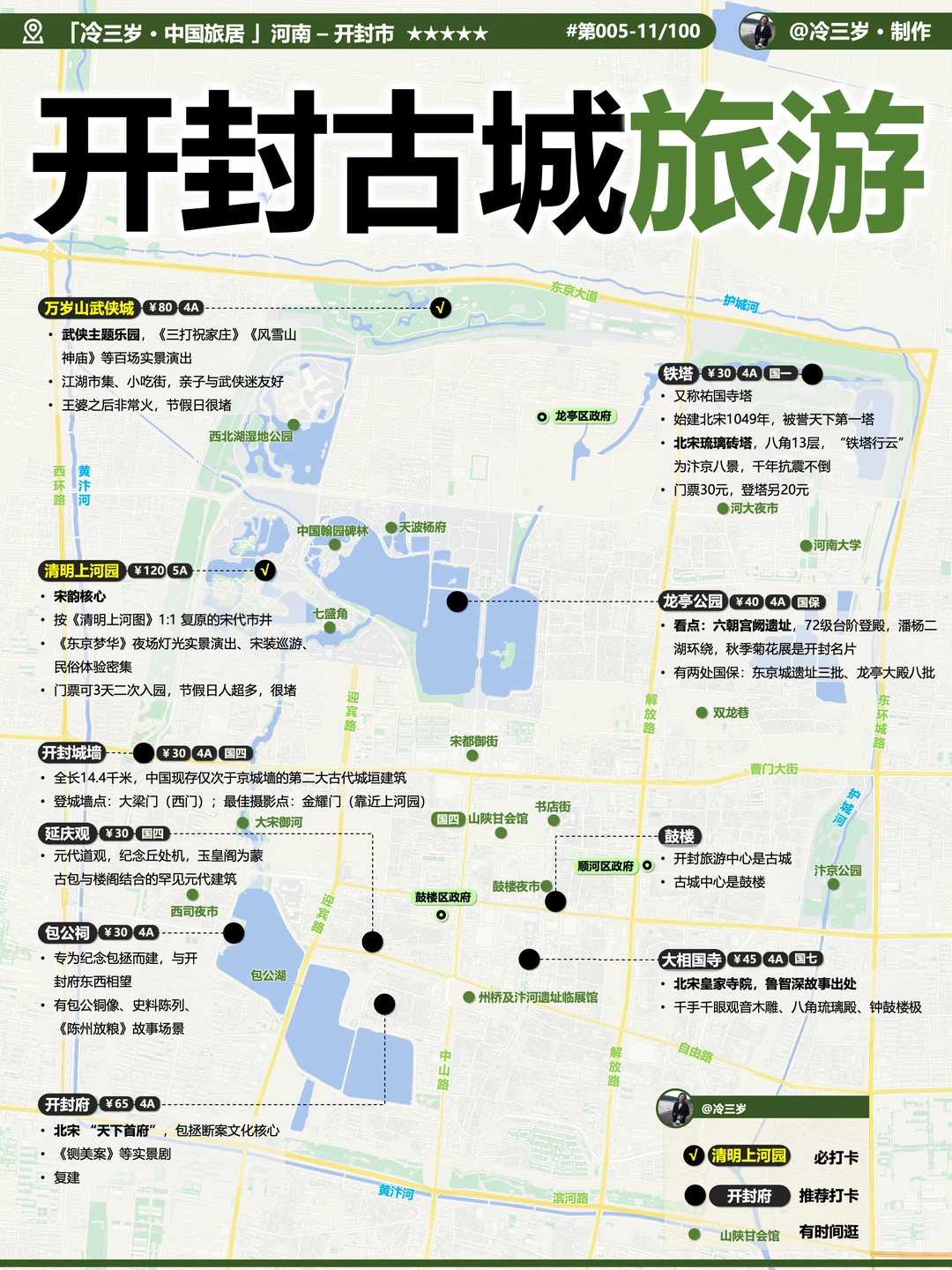 六大古都：开封旅游攻略，古城+夜市+演出