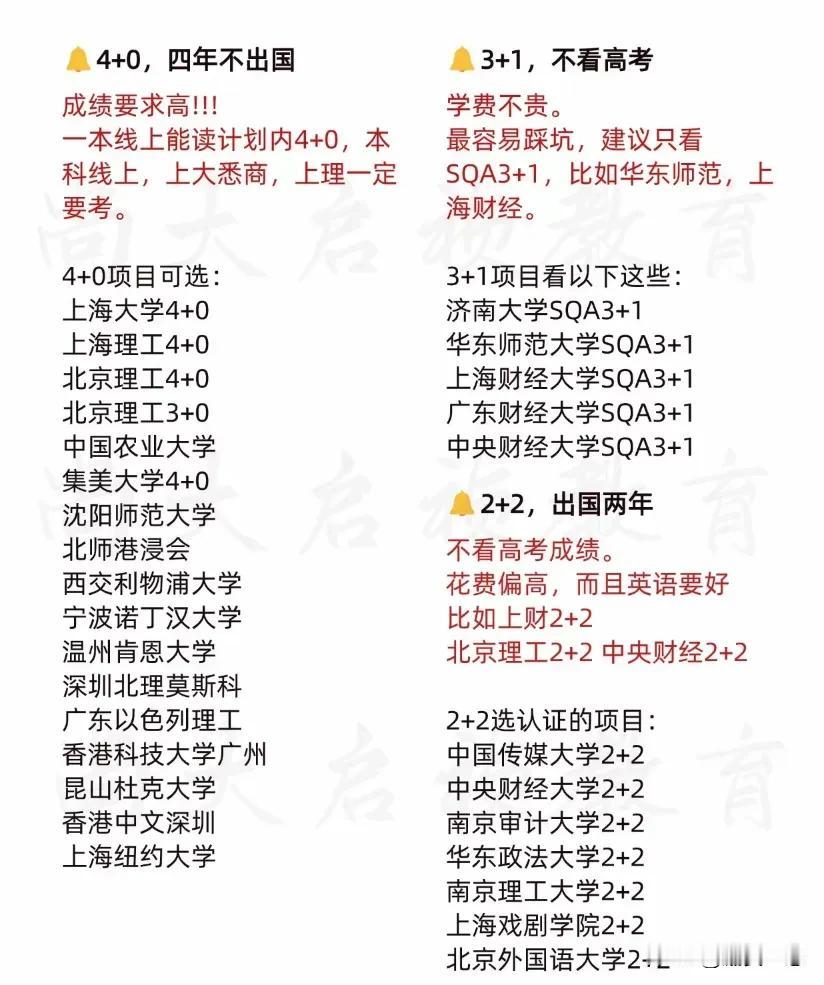 中外合办大学怎么选？中外合办升学高考国际本科留学国家本科大学申请指南大