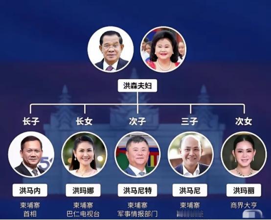 怪不得这两天泰国那边下手这么狠，我还纳闷怎么几个大国都默契地当了哑巴，细看才明白