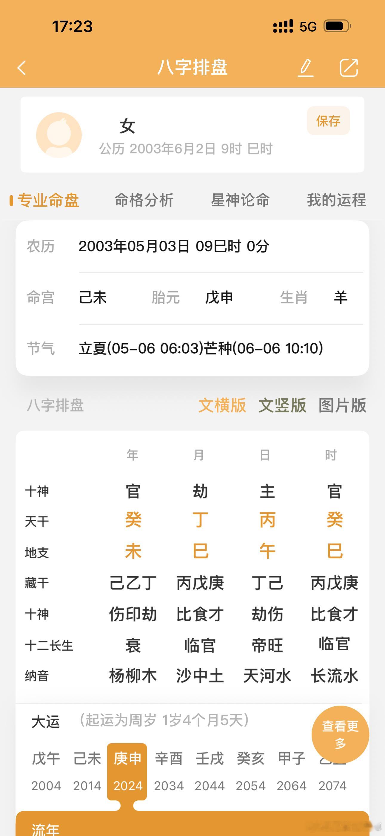 这俩人目前谁混得好点？​​​