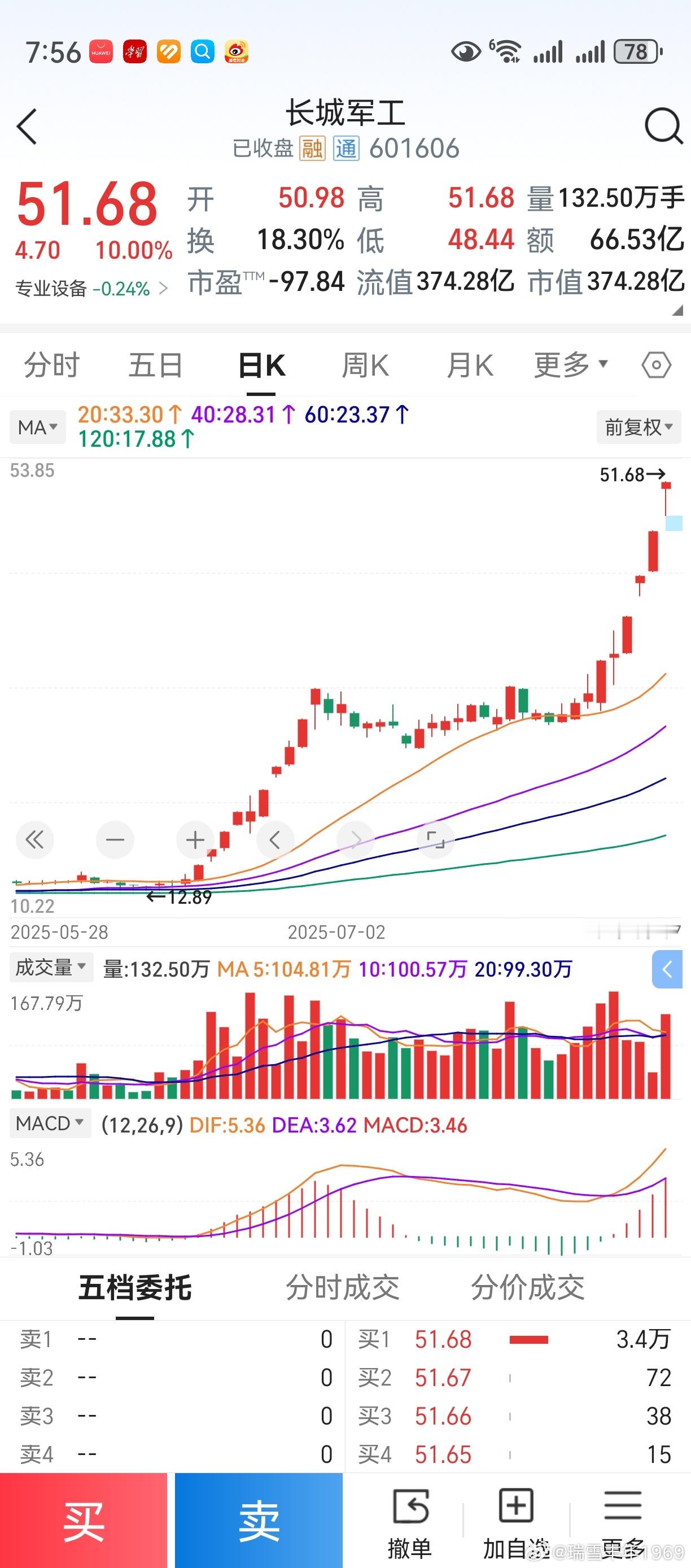 当初，东方通信爆涨，后来带火了整个5G板块，也带来了一轮牛市。现在，看看长城军工