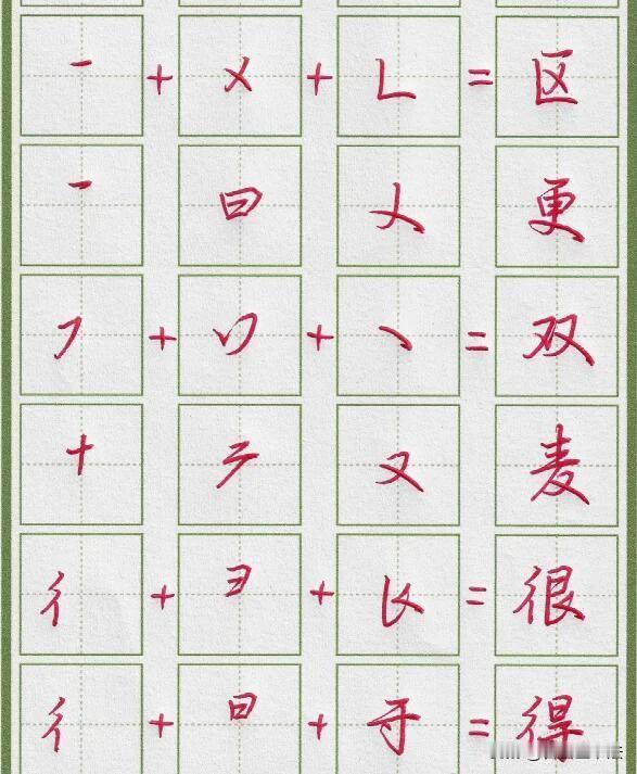 行楷难就难在连笔，其实每个字都可以拆成基础符号相加。记住这套连笔规则，把偏旁和简