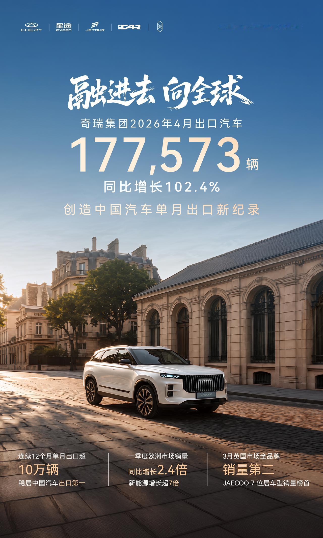 从15万到17.7万，奇瑞悄悄又往前走了一步一个月前刚创下的纪录，没想到这么快