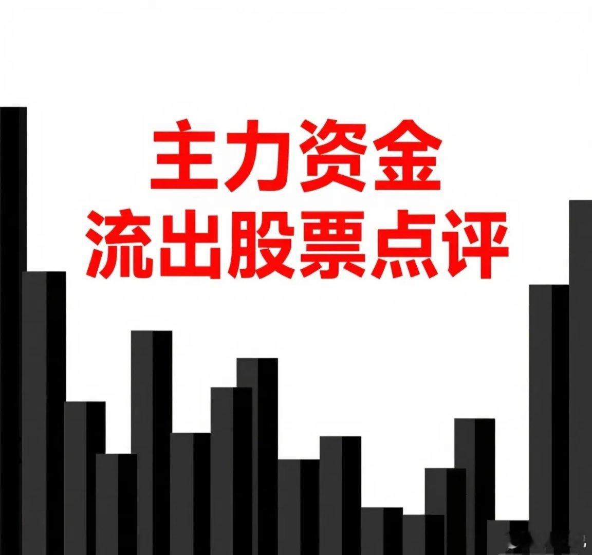 9月12日。星期六。沪深资金流出股票。化工科技。均线附近。震荡整理。香农新创。低