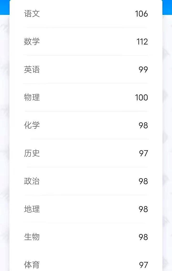 中考出分了，但90%的人都错了。决定命运的不是分数。而是查分后这关键的4