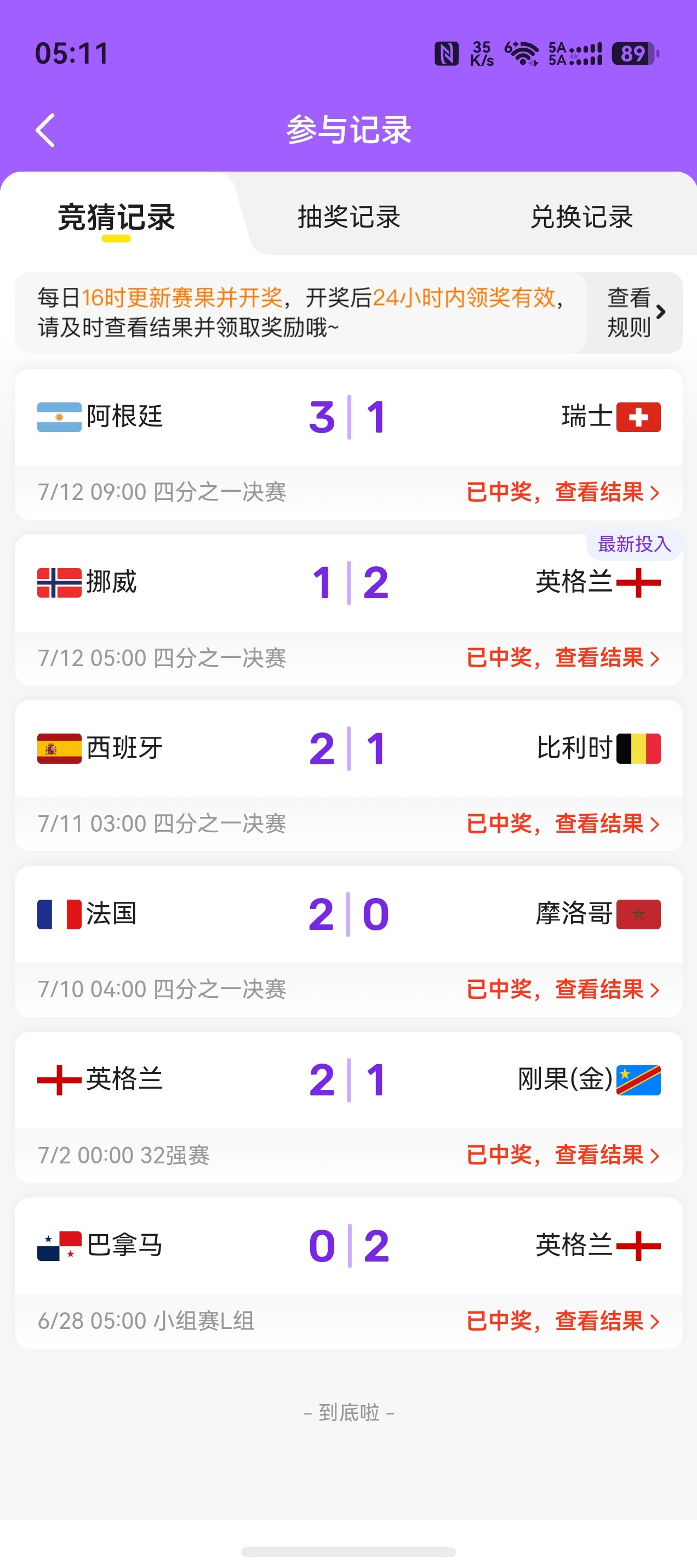 6场全部猜对了