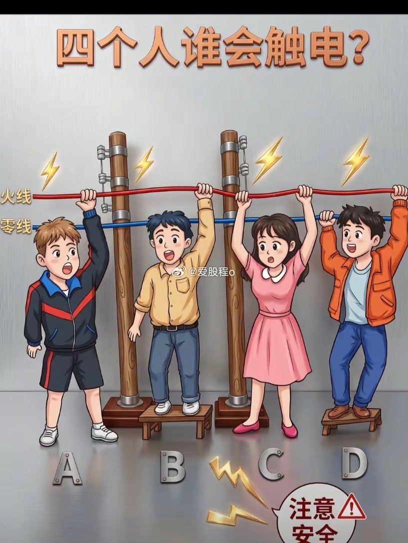 这4个人谁会触电？