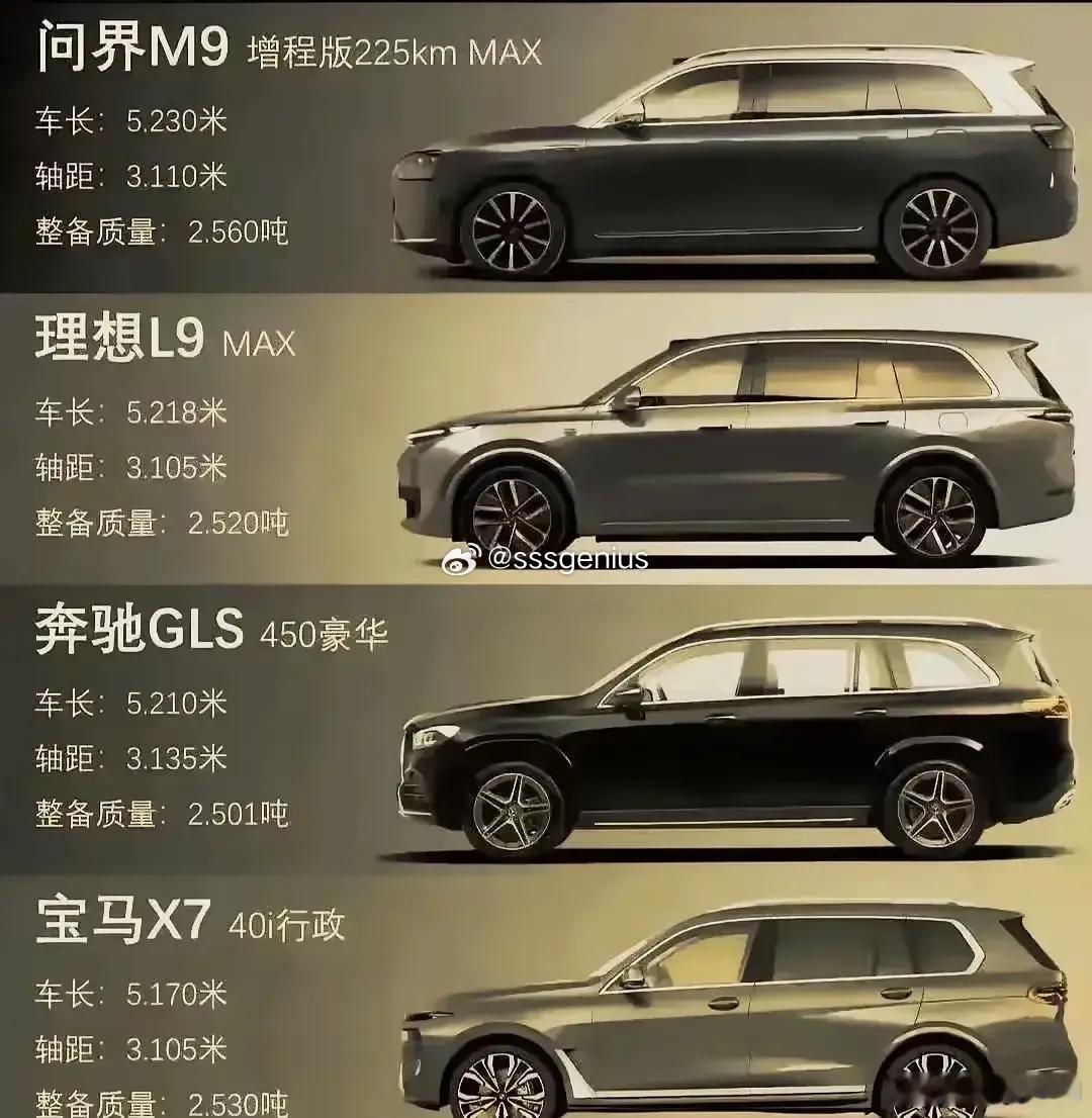 如果给你200万，但必须5秒内四选一，你的答案是？1，问界M9max，顶配60万以内，智驾遥遥领先。