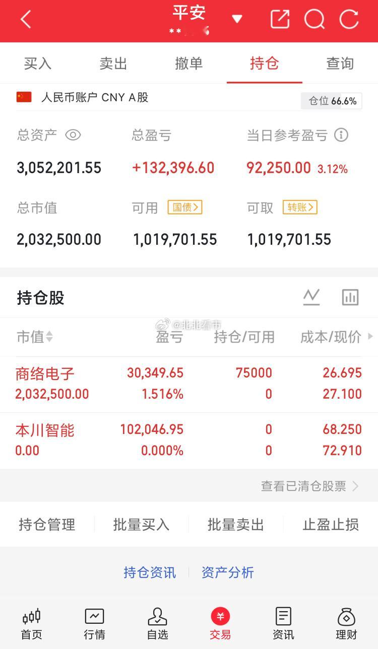 本金100万实盘记录，开启第103天卖出：本川智能买进：商络电子宁德时代市值缩水