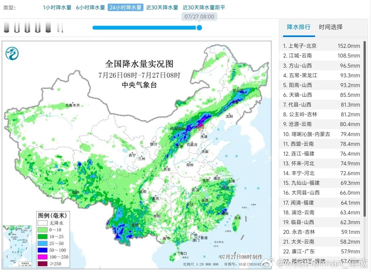 【强降雨和强对流】昨天到今晨，降雨主要是三片区域，华东因为热带系统影响，西南因为