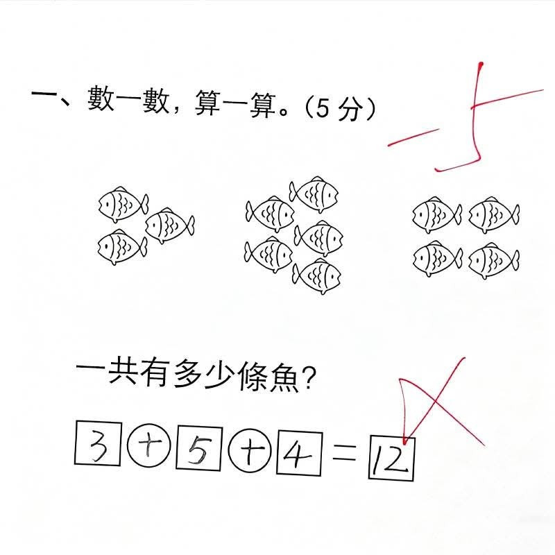 到底错在哪里？