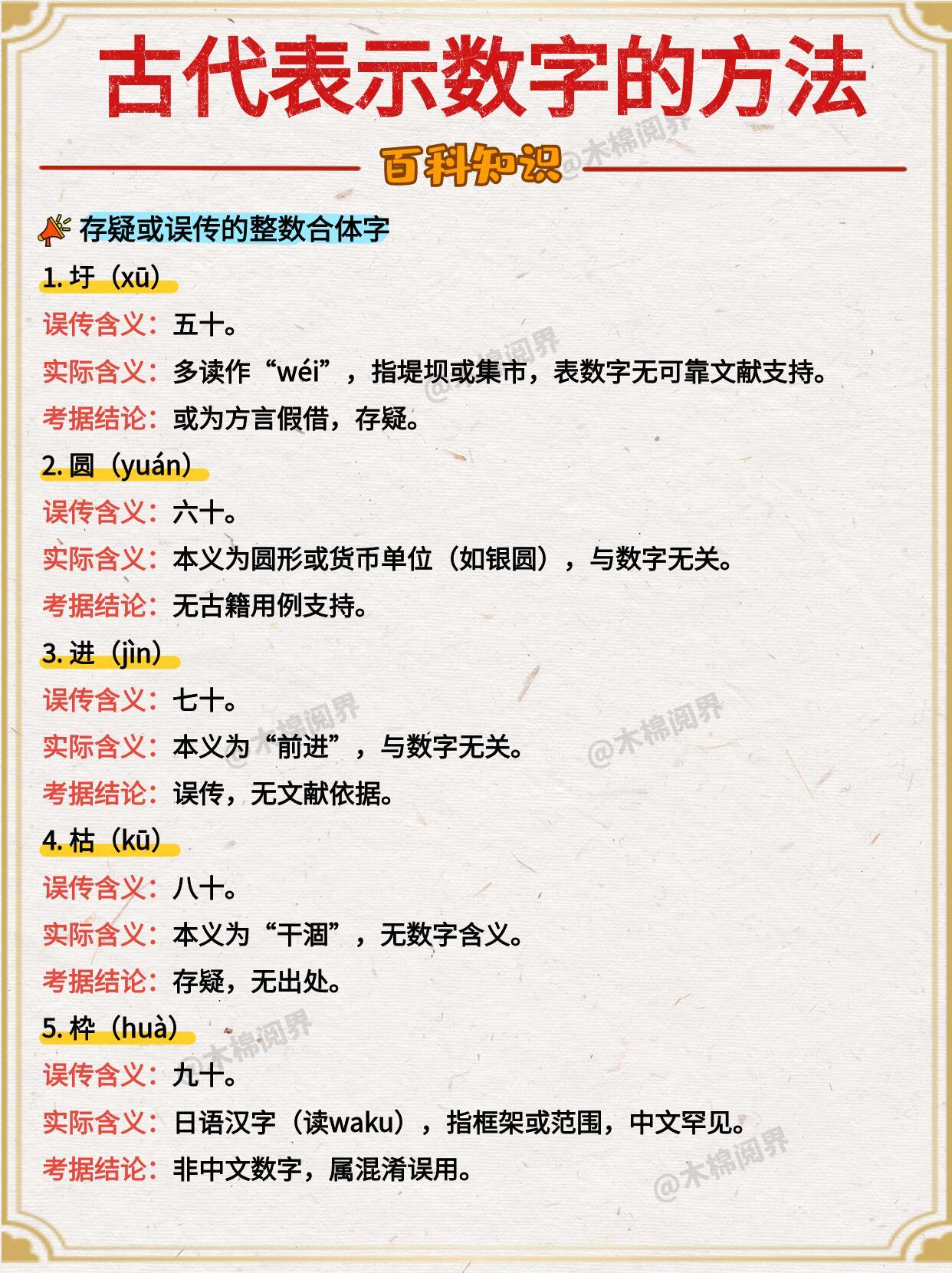 古代表示数字的方法。​​​