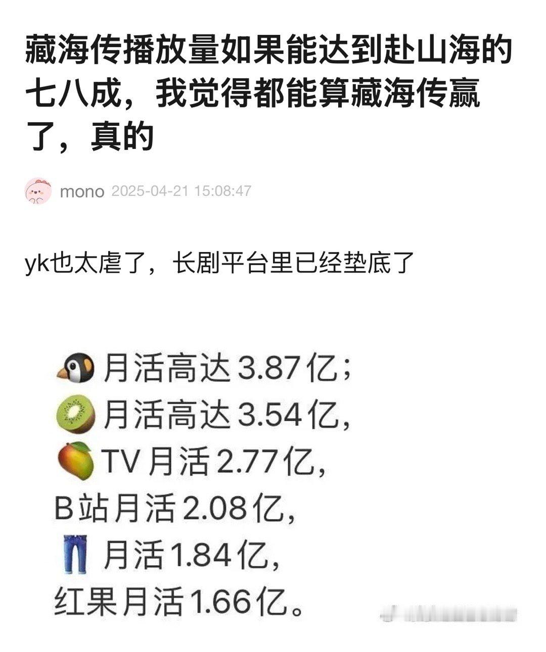 这几天豆瓣太热闹了，挖坟根本挖不完，更搞笑的是一个帖子半年能挖4次，2023-2