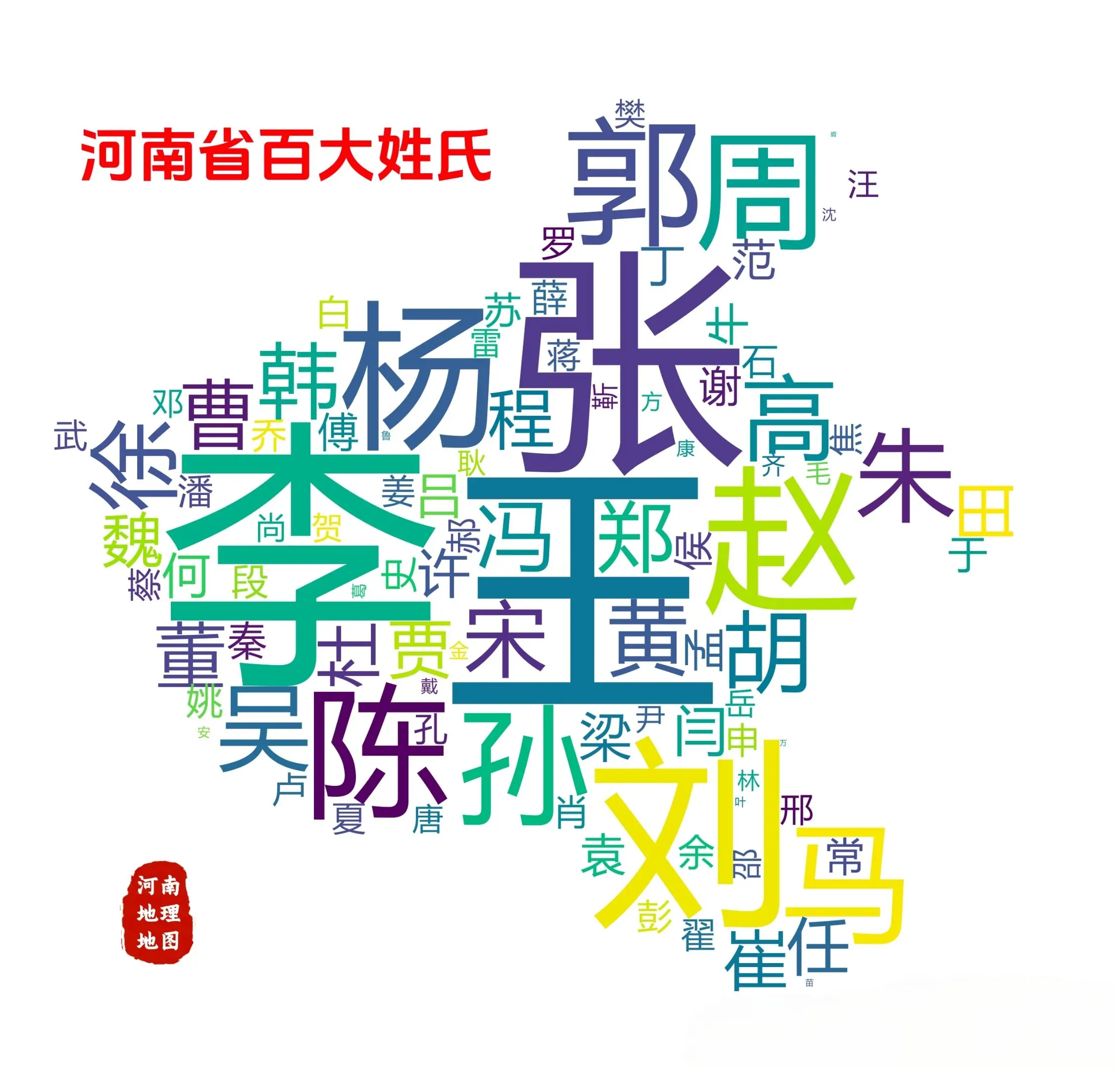 河南人看过来，看你的姓在全省排名是多少位。