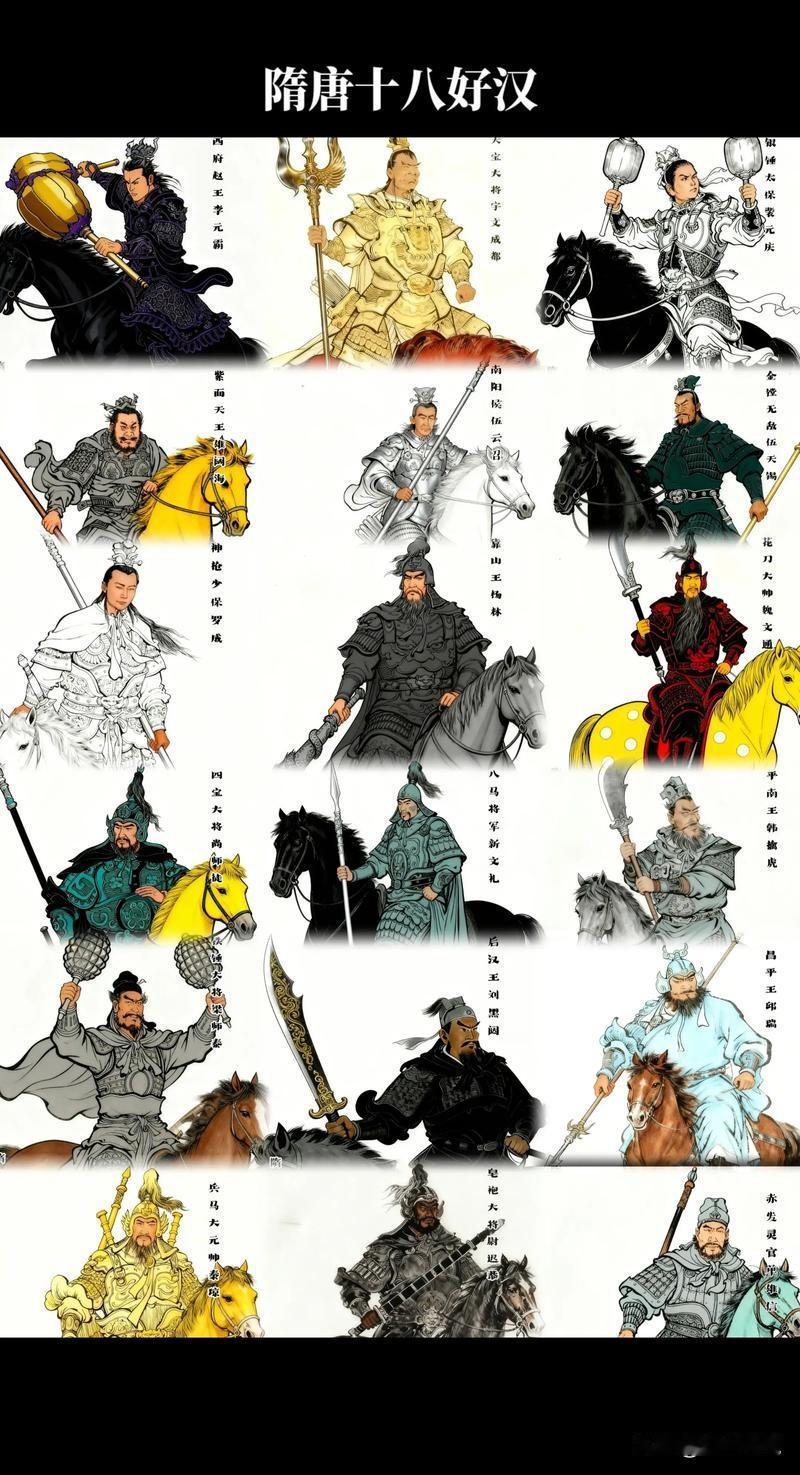 补全隋唐十八条好汉：修正，这版名单才符合实力逻辑！编辑：纱娜作者：纱娜