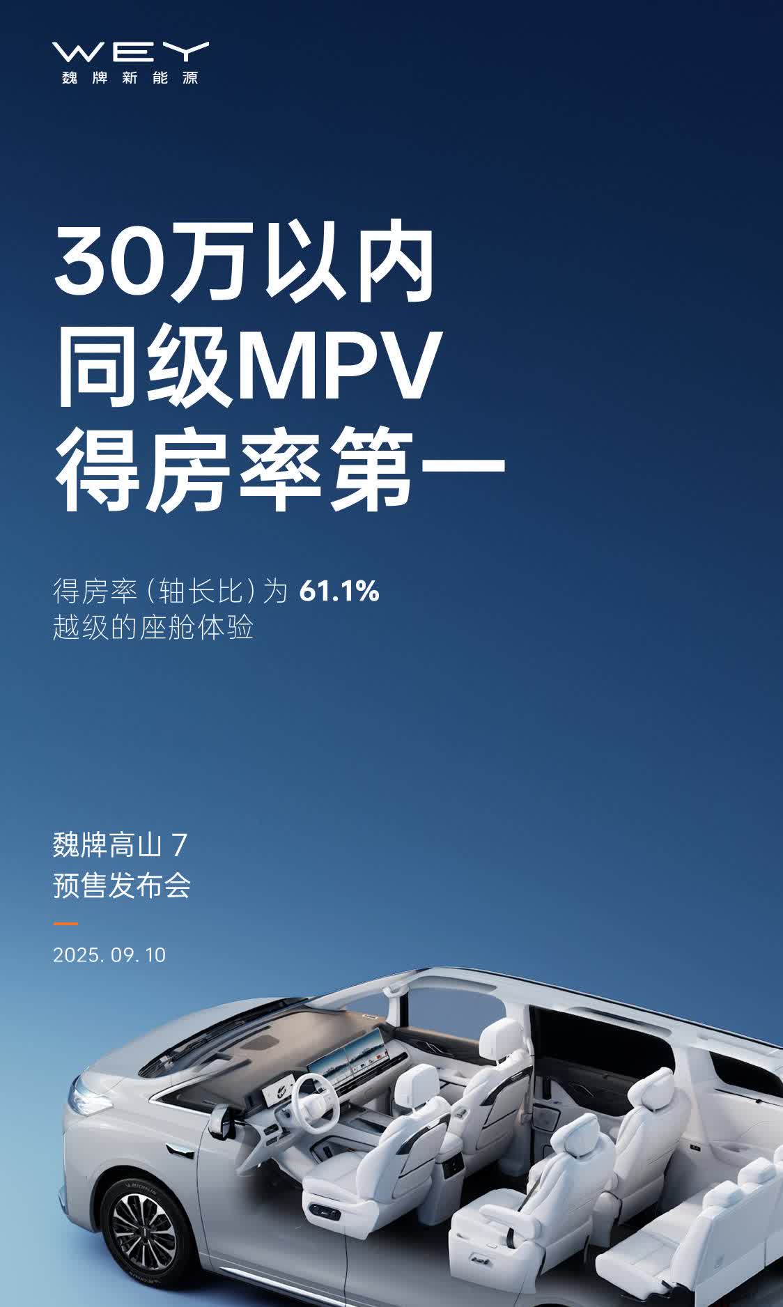 短车身与大空间，只能二选一？魏牌高山7让你不再妥协61.1%超高得房率，