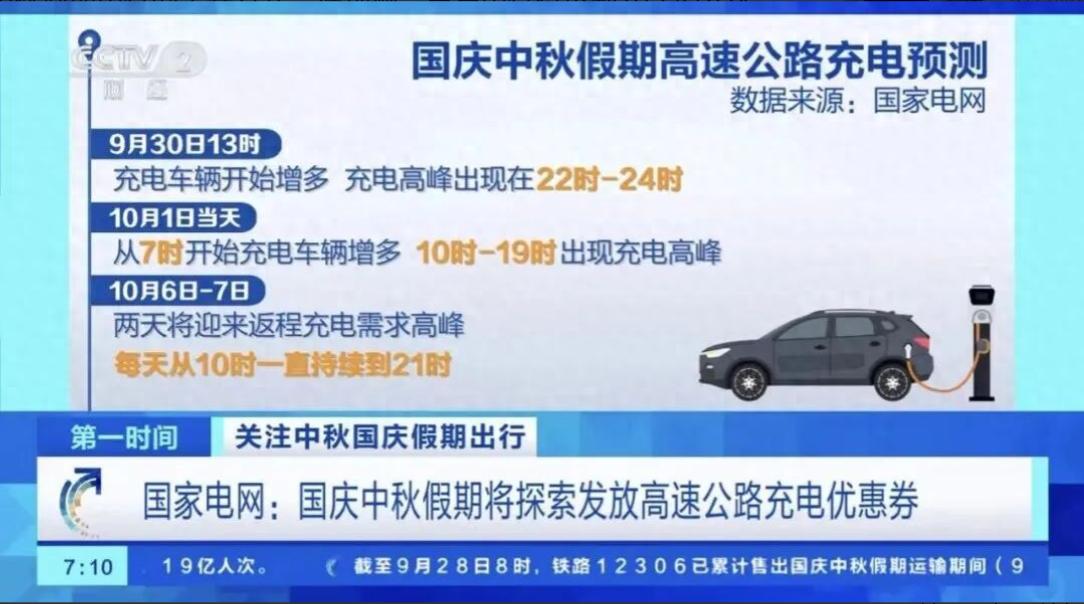 “排队4小时，充电5分钟”，国庆高速充电图啥？10月1日京哈高速某服务区，60多