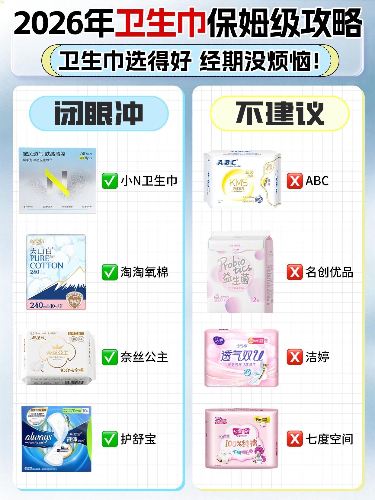 什么价位的卫生巾都试过了，真的受够了那些名不副实的爆款！今天就来扒一扒...