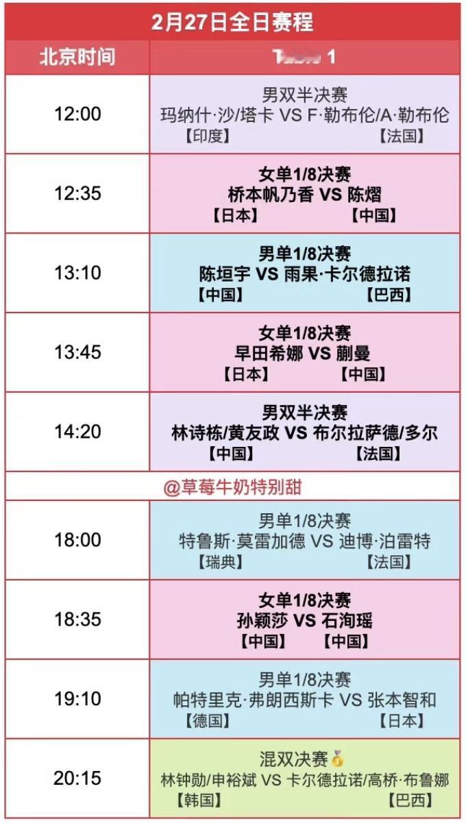 2026新加坡大满贯2月26日全赛程12:35陈熠VS桥本帆乃香明天中午，陈熠