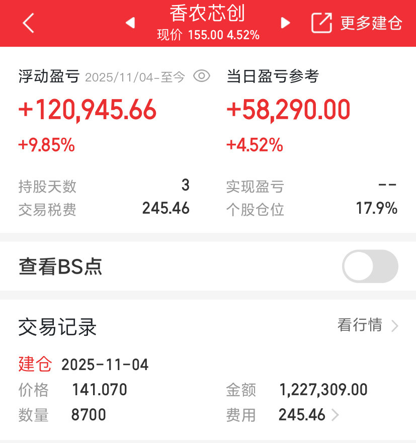 准备出货了​​​