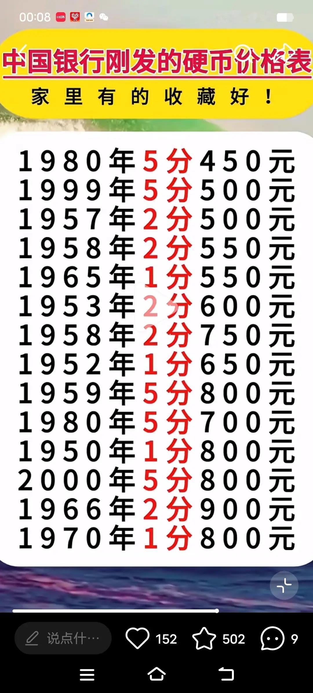 旧分币“天价回收”？别再被这些谣言割韭菜！这个内容是不实信息：中国银行从未发