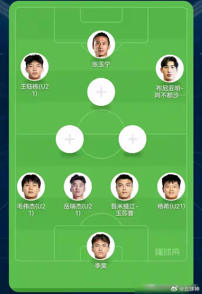 中国足球最畸形的怪象出现了：前锋线18岁天才井喷，中场却连个能拿球的人都找不出。
