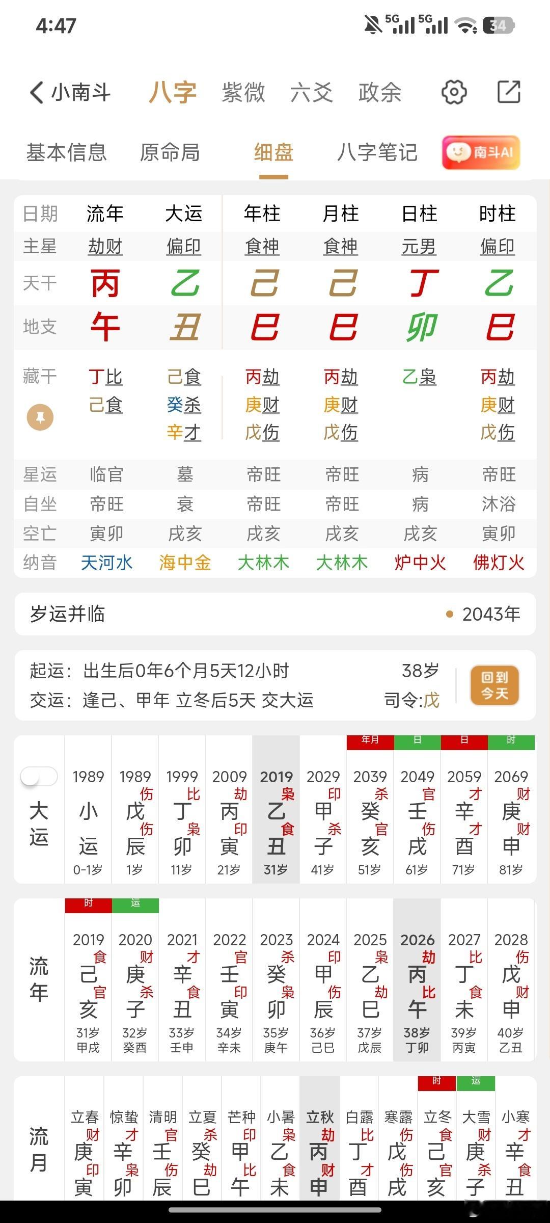 纯阴男，也不多见啊，据说喜欢养宠物蛇，还是单身。