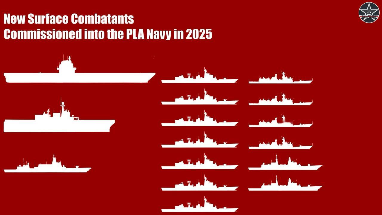 外媒：中国海军2025年新服役的水面舰艇总吨位21万吨！ 其中包括，一艘07